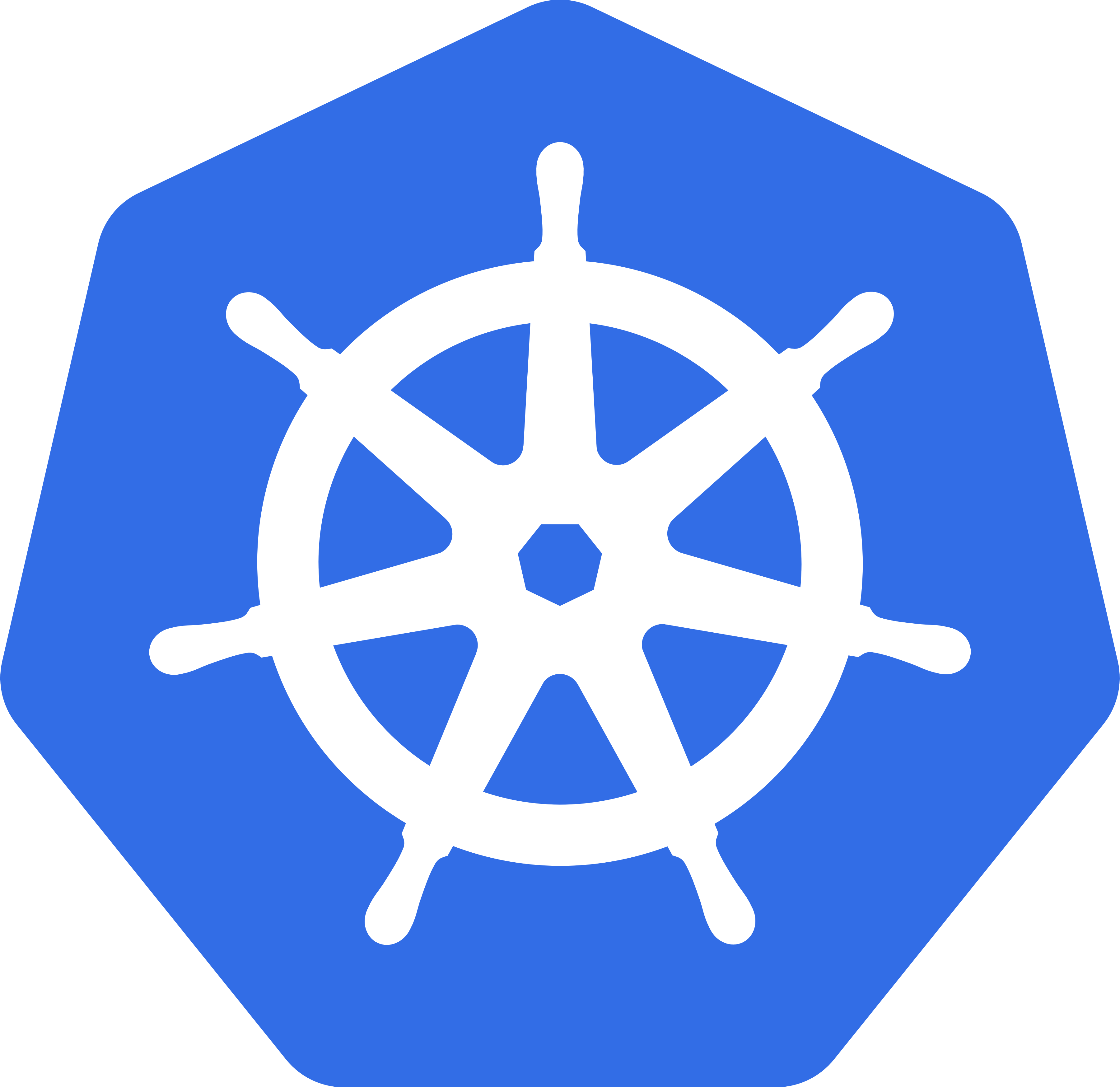 KUBERNETES