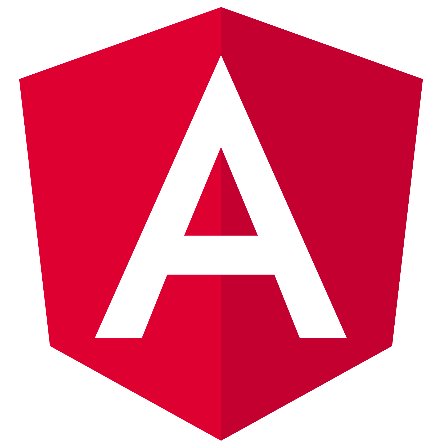 ANGULAR